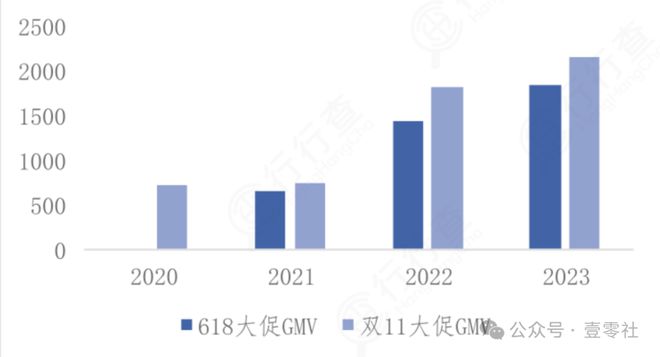 11终于有了一些真诚m6米乐国补下的双(图10)