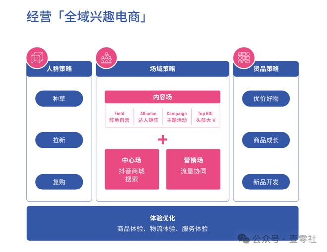 11终于有了一些真诚m6米乐国补下的双(图13)