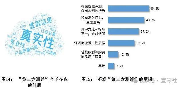 11终于有了一些真诚m6米乐国补下的双(图20)